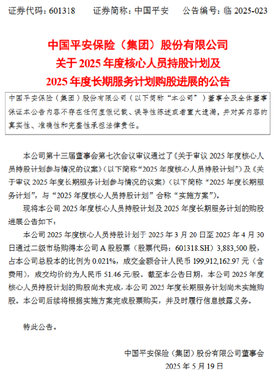 中国平安：2025年度核心人员持股计划的购股尚未完成  第1张