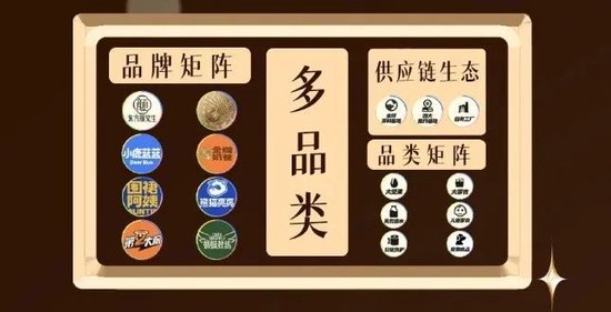 炸裂！章老师在上海前滩 “吹个大气泡”，三只松鼠120 亿之上潜力几何？  第7张