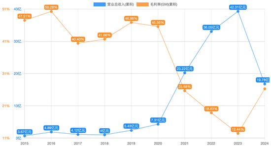 又一起重大资产重组!股价“提前”开涨 第2张 又一起重大资产重组!股价“提前”开涨 第2张