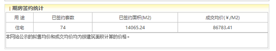中海困局：换帅背后的业绩滑坡与信任危机  第4张