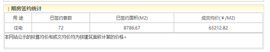 中海困局：换帅背后的业绩滑坡与信任危机  第5张