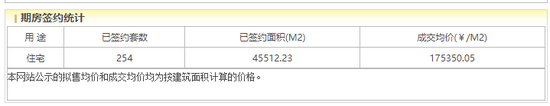 中海困局：换帅背后的业绩滑坡与信任危机  第6张