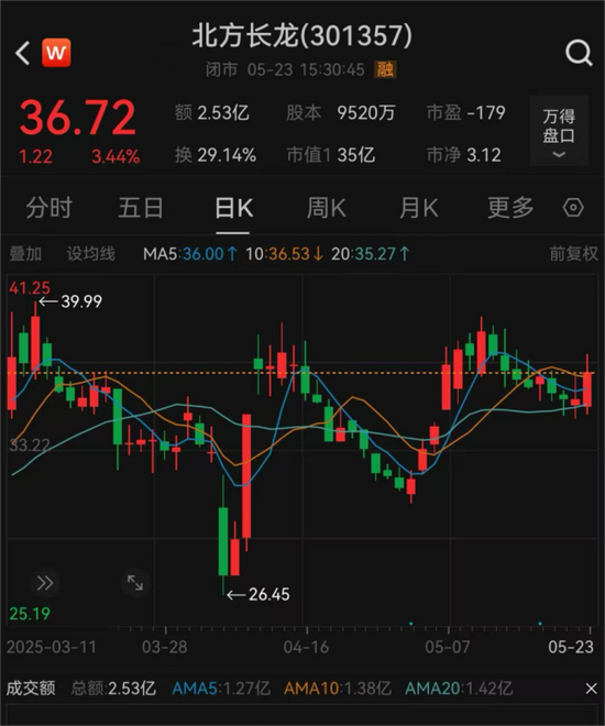 停牌！301357，重大重组  第2张