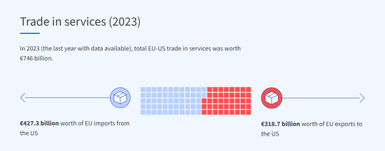 美国科技巨头要遭殃？德国总理放狠话：必要时出手！  第1张