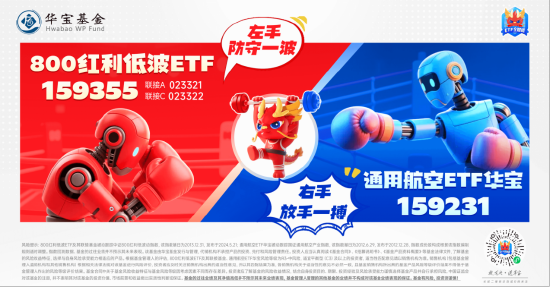 左手红利低波，防守一波，右手通用航空，放手一搏！  第1张