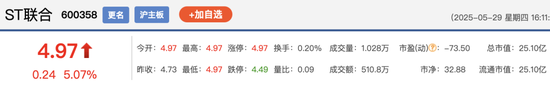 “江西省水”润田即将上市梦圆，2024年净赚1.77亿  第2张
