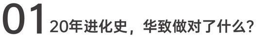 吴向东预判未来酒饮7大趋势,华致下一个20年怎么走? 第4张 吴向东预判未来酒饮7大趋势,华致下一个20年怎么走? 第4张