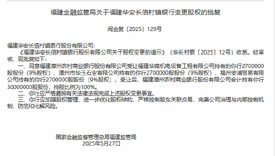 福建漳州农商银行获准增持福建华安长信村镇银行，持股比例100%  第1张
