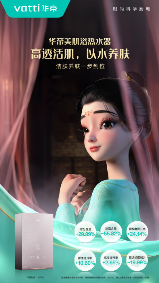 把美容院搬进浴室!华帝美肌浴热水器为何成为护肤达人的新宠? 第2张 把美容院搬进浴室!华帝美肌浴热水器为何成为护肤达人的新宠? 第2张