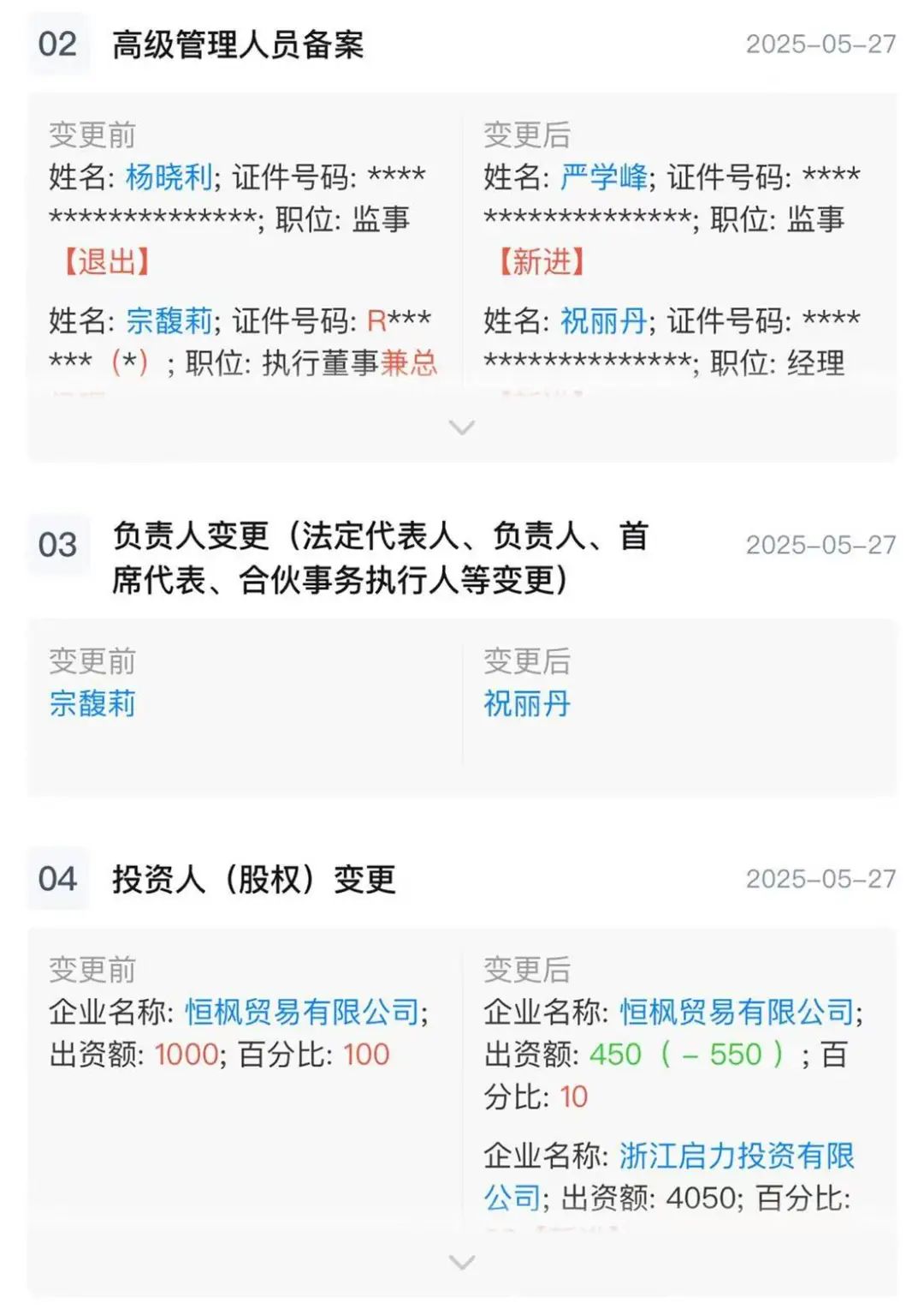娃哈哈又现突变！宗馥莉“一进一退” ，部分股权拍卖成交价大跌  第2张