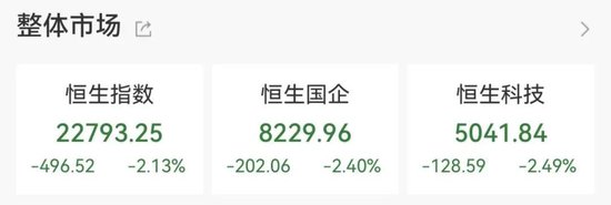 刚刚！港股、A50下跌，亚太股市跳水  第1张