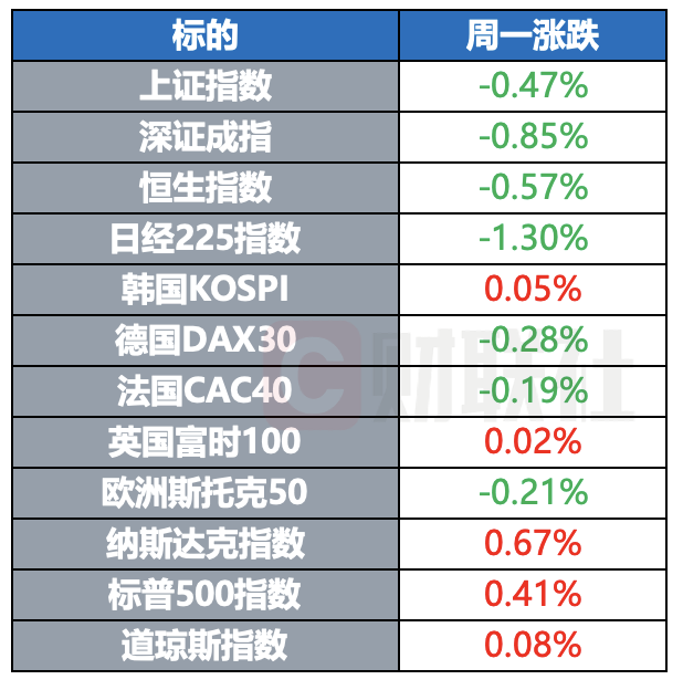 原油金银集体大涨 欧盟酝酿新一轮对俄制裁  第3张