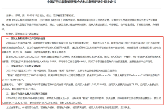 华泰证券：前员工涉“老鼠仓”被罚  第1张