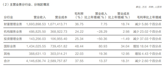 华泰证券：前员工涉“老鼠仓”被罚  第2张