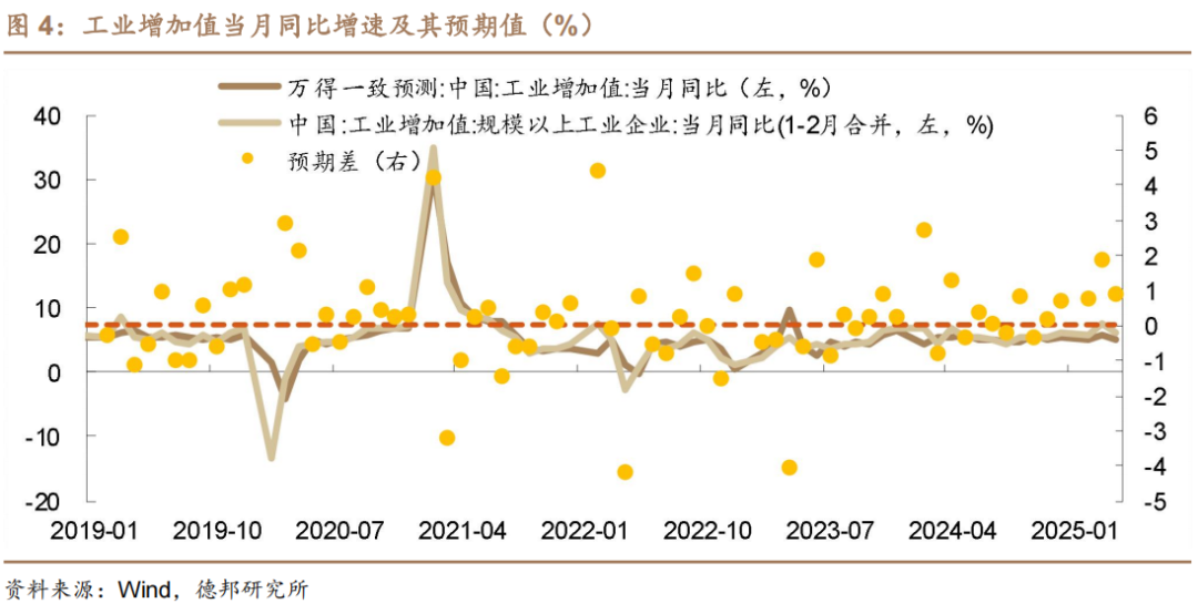 6月债市策略:牛熊试金石 第4张 6月债市策略:牛熊试金石 第4张