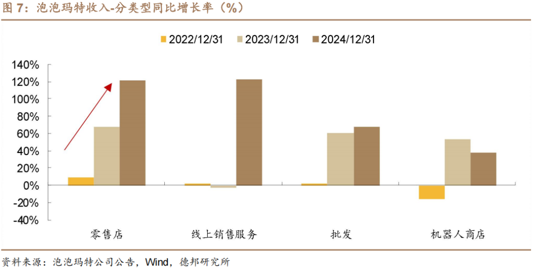 6月债市策略:牛熊试金石 第6张 6月债市策略:牛熊试金石 第6张