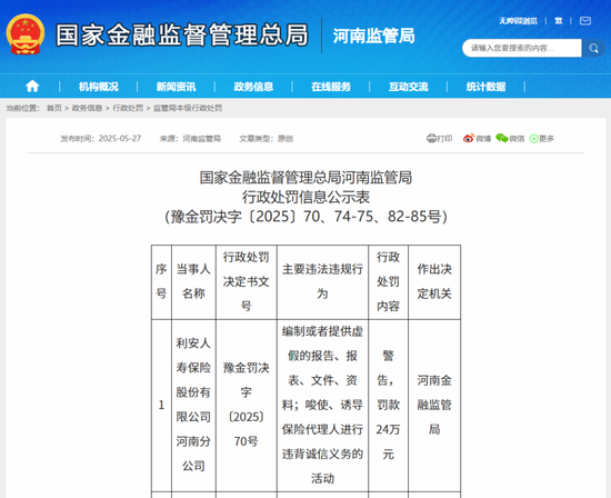 利安人寿被罚52万元，一季度某险种退保率超99%  第2张