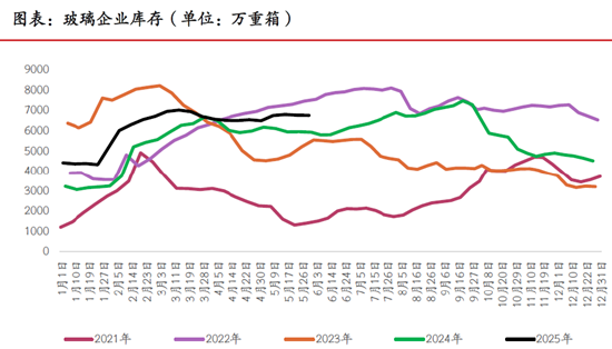 期市晨昏线6.5(晚):之前的思路,仍是合理的思路 第4张 期市晨昏线6.5(晚):之前的思路,仍是合理的思路 第4张