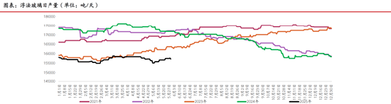 期市晨昏线6.5(晚):之前的思路,仍是合理的思路 第5张 期市晨昏线6.5(晚):之前的思路,仍是合理的思路 第5张
