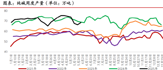 期市晨昏线6.5(晚):之前的思路,仍是合理的思路 第6张 期市晨昏线6.5(晚):之前的思路,仍是合理的思路 第6张