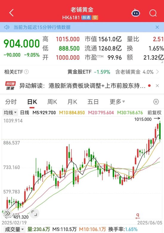 突发利空，688035遭大基金减持！航空发动机领域迎重磅利好，业绩有望持续增长股来了  第1张