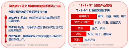 又双叒！换手率同类第一！半日成交额超1亿元，信创ETF基金（562030）规模创上市新高，管理人提示风险！  第4张
