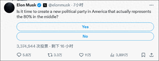 一周外盘头条|特朗普马斯克公开决裂 白银升至2012年来新高 美国4月贸易逆差减半 稳定币第一股IPO股价狂飙  第12张
