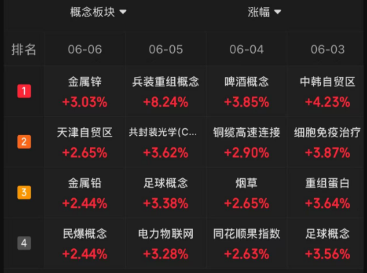 当你觉得炒股很难，不妨想想最近的马斯克  第3张