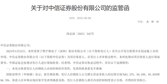 一个月内6位保代被罚,中信证券怎么了? 第1张 一个月内6位保代被罚,中信证券怎么了? 第1张