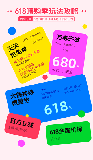 分期乐商城618迎开门红： 甄品惠、工厂店爆发，商城成交金额同比大增145%，持续助力年轻客群“轻松消费”  第1张