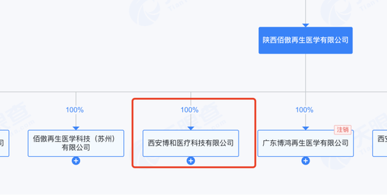 李佳琦带火的绽媄娅遭“突袭”,背后是万亿科技护肤市场争夺战! 第4张 李佳琦带火的绽媄娅遭“突袭”,背后是万亿科技护肤市场争夺战! 第4张