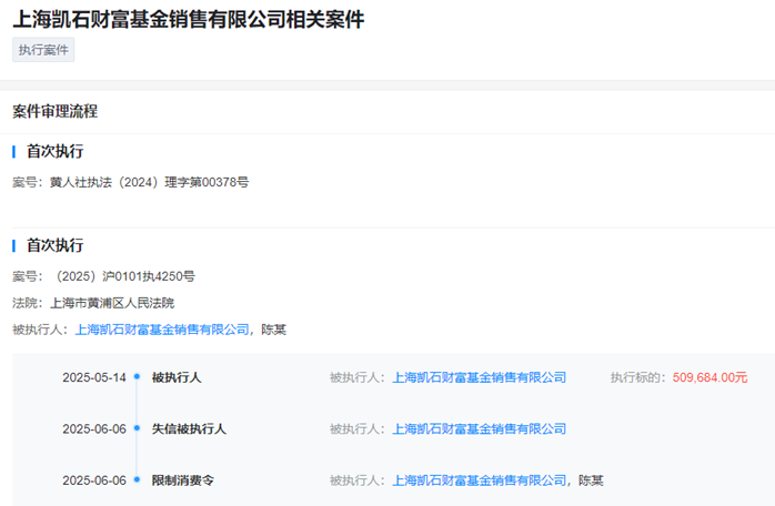 从“金牛奖得主”到“限消被执行人”，凯石基金董事长陈继武怎么了？  第1张