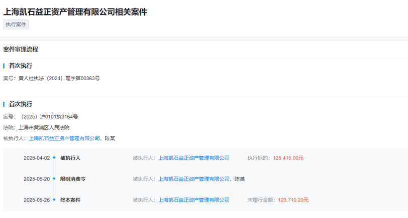 从“金牛奖得主”到“限消被执行人”，凯石基金董事长陈继武怎么了？  第2张