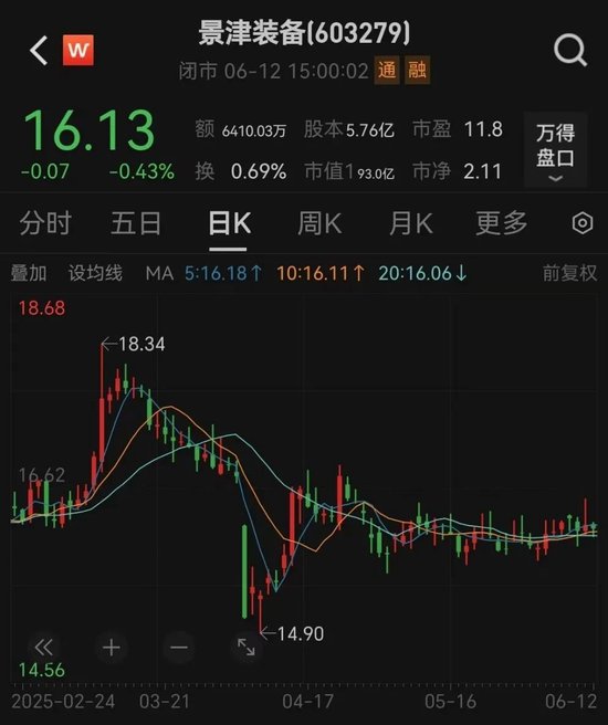突发！又有A股董事长被留置、立案  第3张