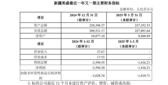 溢价超14倍收购！这只黄金股突然宣布！  第2张