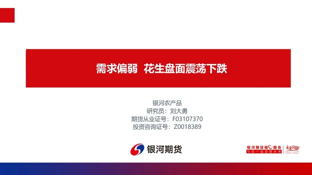 【花生周报】需求偏弱 花生盘面震荡回落  第2张