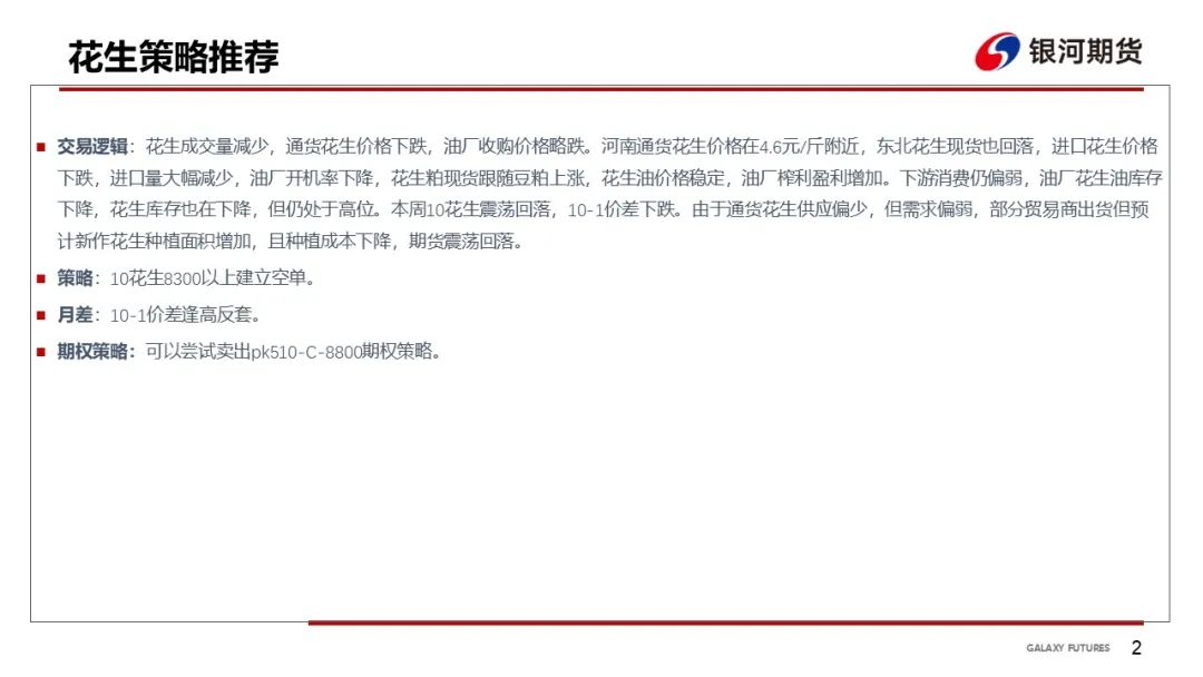 【花生周报】需求偏弱 花生盘面震荡回落  第4张