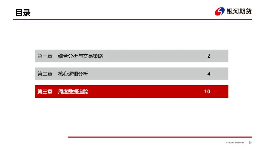 【花生周报】需求偏弱 花生盘面震荡回落  第11张