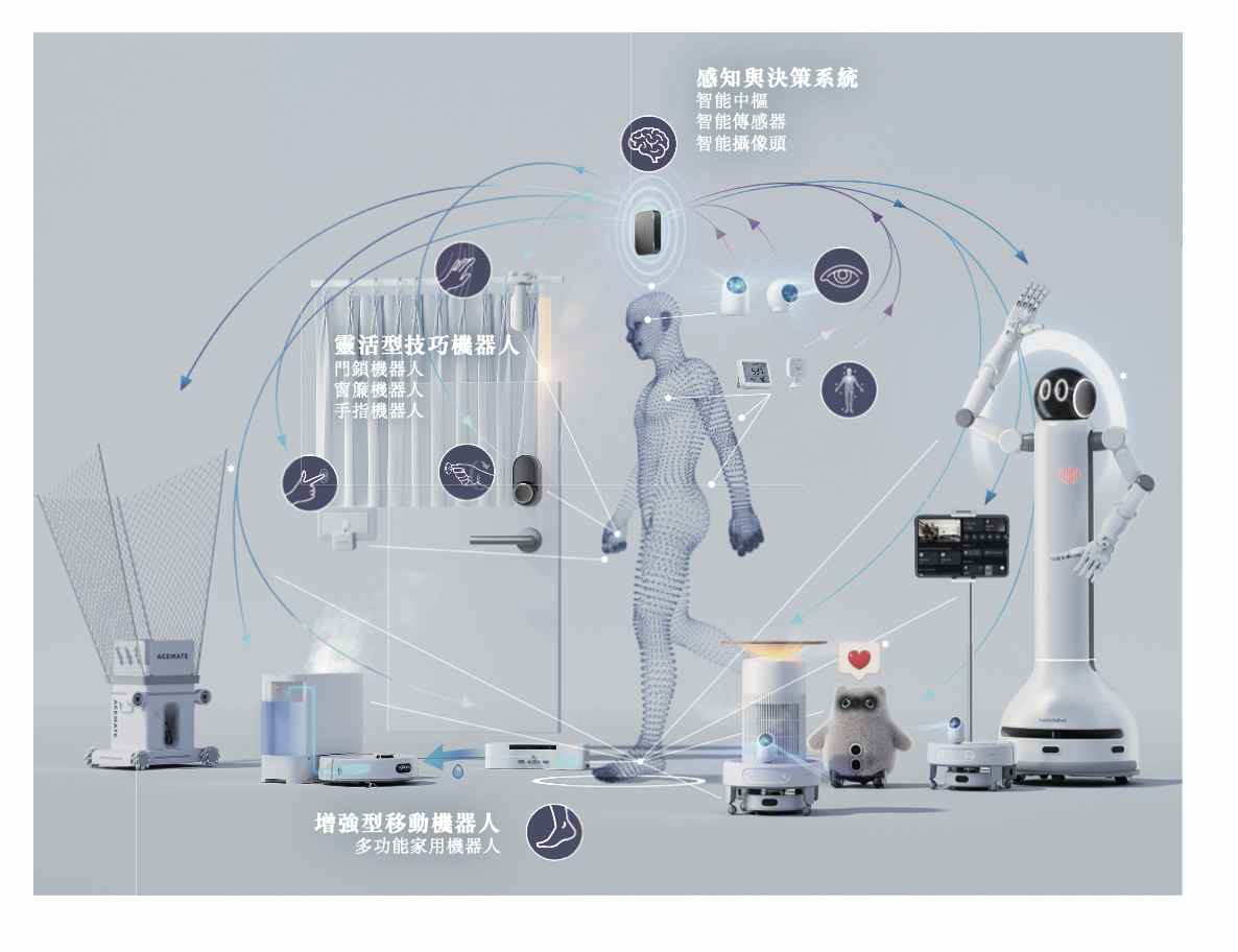 三年累亏上亿元，卧安机器人何时盈亏平衡？  第1张