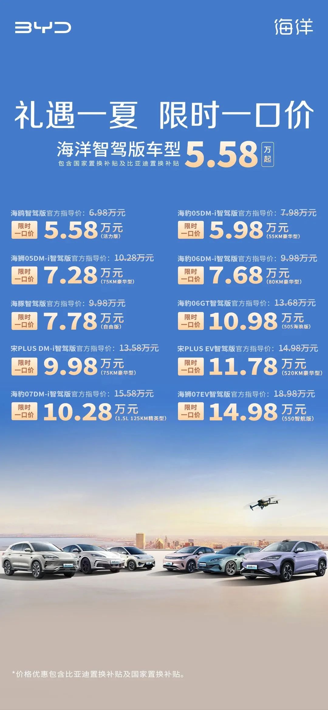 “价格战”愈演愈烈、车企集体发声反对“内卷式”竞争，如何重回正常市场环境？  第1张