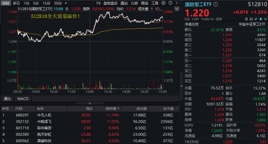 A股，急跌后怎么走？  第3张