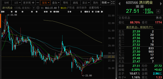 超90亿元！80后“实控人儿子”，拟全面要约收购上市公司！小股东股份也可以卖！  第1张