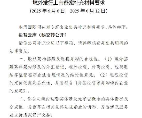 数智云库收到证监会境外上市备案反馈意见 需补充说明股权架构搭建与元宇宙业务合规性  第1张