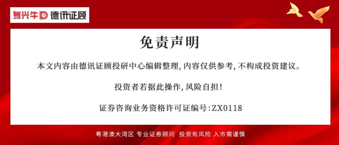 【德讯观市】三大指数震荡反弹，稳定币概念卷土重来  第2张