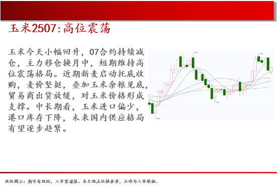 中天期货:棕榈大涨的高位调整 尿素继续大涨  第7张