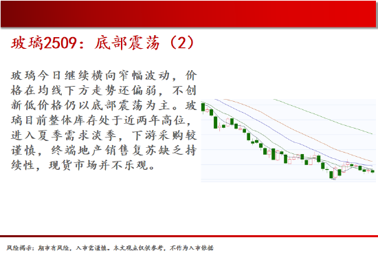 中天期货:棕榈大涨的高位调整 尿素继续大涨  第8张