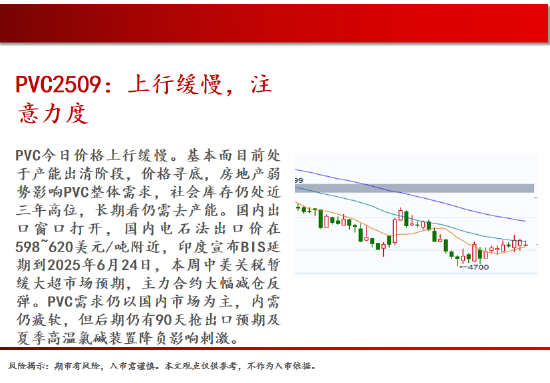 中天期货:棕榈大涨的高位调整 尿素继续大涨  第17张