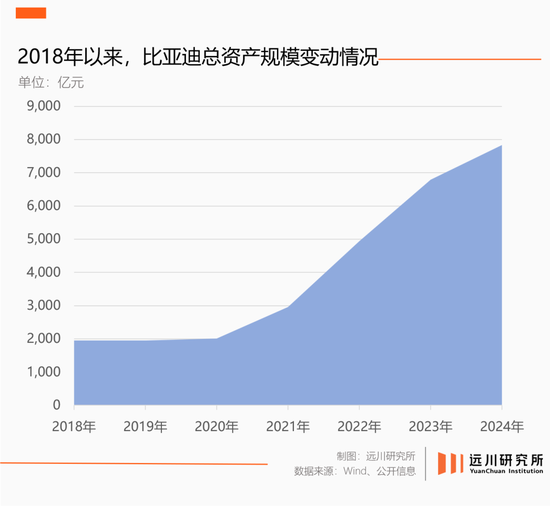 “60天账期”，四个争议问题与解释  第8张