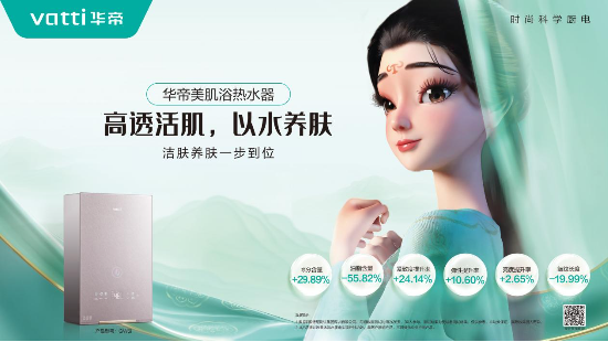 从短剧到快闪再到数字人！华帝凭啥把营销做成“教科书”？  第1张