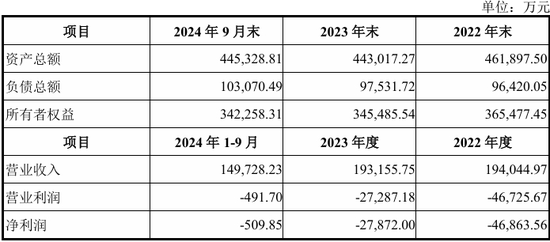 分众传媒收购新潮传媒提升渠道覆盖率，海外子公司待扭亏，港资高位减持  第1张
